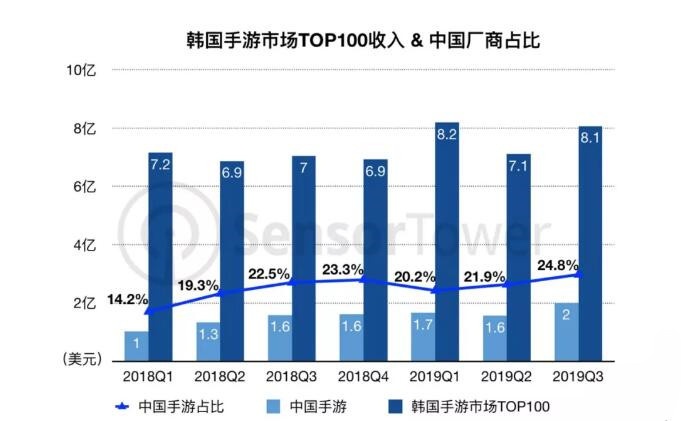 娱乐与直播与韩国又创造了历史故事的区别