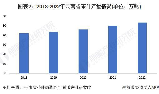 娱乐经济对国家经济的影响