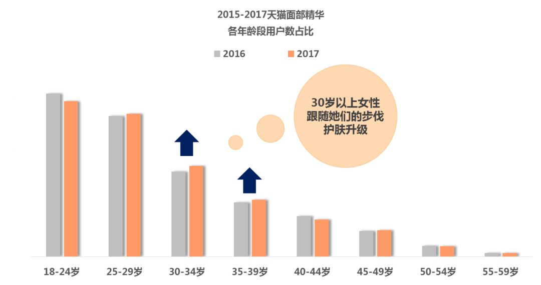 中国经济增长新引擎