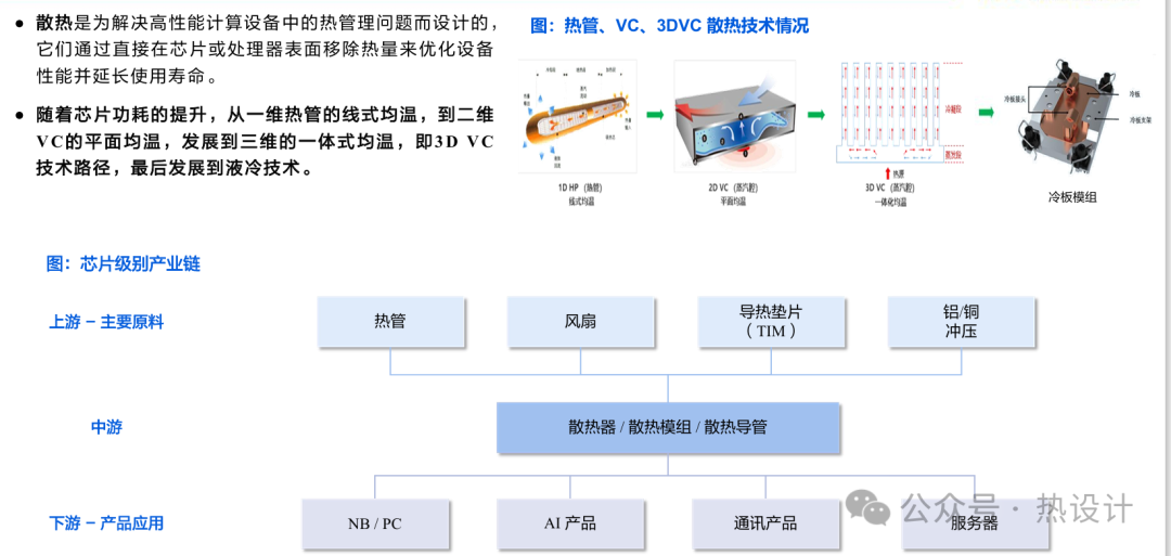 手动式压接工具