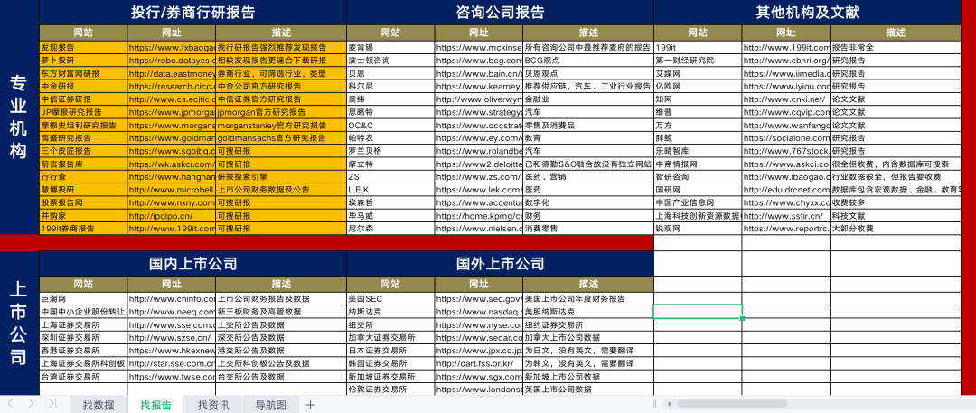 风神l7参数配置详情及价格