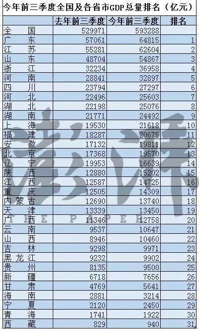 谈谈直播经济对消费市场的影响