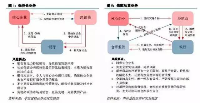 旅游与经济有什么关系