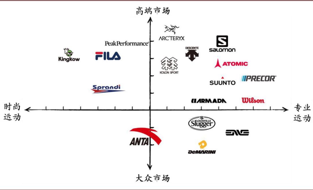 浅谈体育产业与经济发展的关系