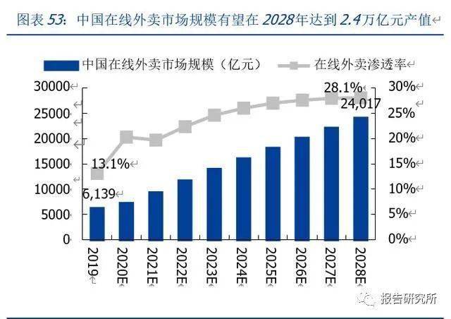 李铁战术水平