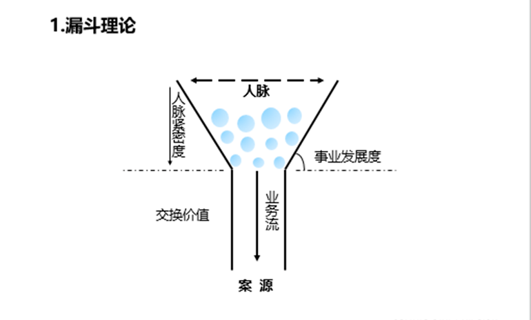 天然贝壳工艺品与户外服装行业的关系