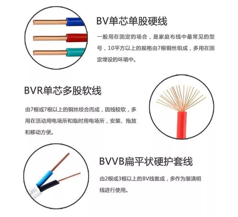 铝制高压电线对吗