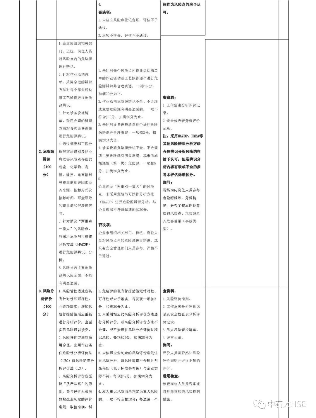 塑胶化工涂料