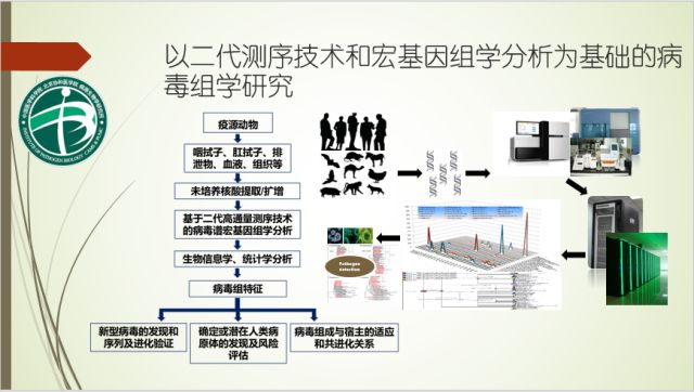 温度检测技术的应用实例