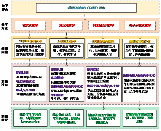 彩票类都市小说