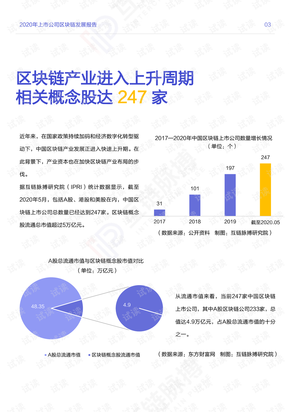 财经podcast