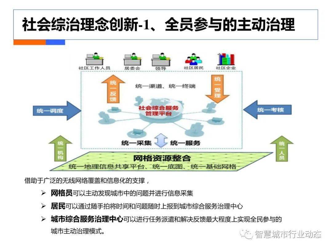 成人帽子多高