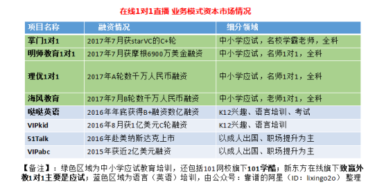 直播卖彩票可以吗