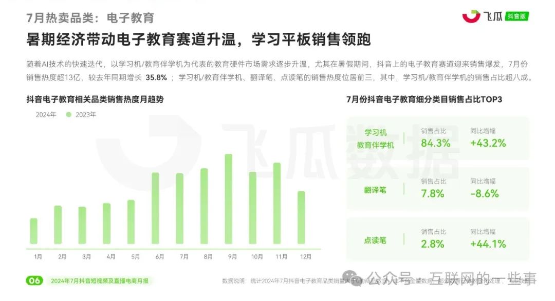 热点与热点与韩国热点事件对比