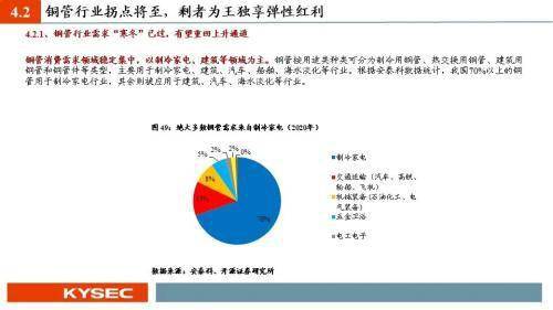 有色轻金属包括哪些