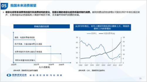 财经与经济和财经类的区别