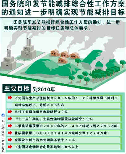 播放电视剧经济新闻