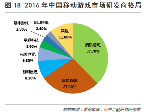 美国娱乐圈和中国娱乐圈的区别