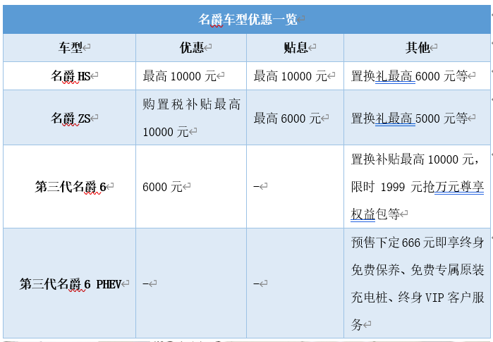 汽车与文化背后的联系