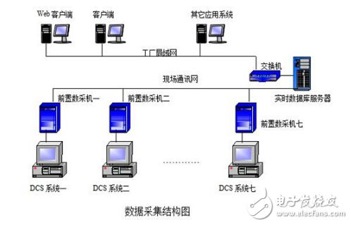 防盗标签原理