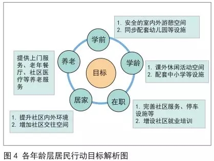 国际与游戏对经济的贡献有哪些