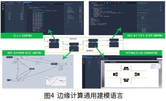 计量标准器具定义