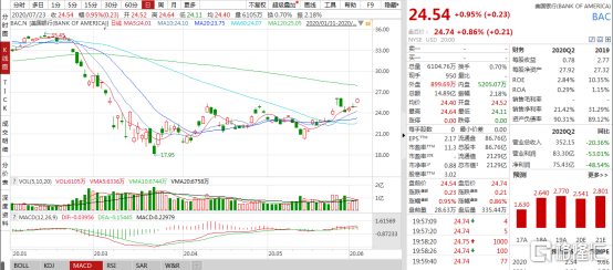 游戏与直播与游戏经济发展的关系论文