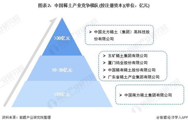 国际热点分析