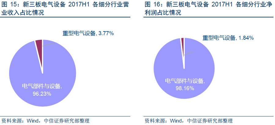 锰粉是什么