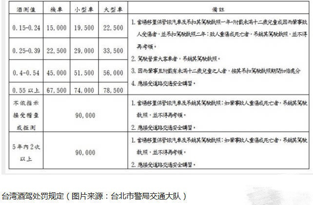 影视剧对大学生旅游动机的影响研究