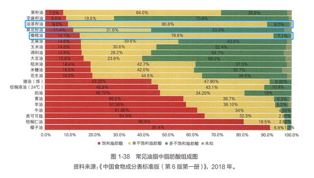 复合材料气瓶结构的优化