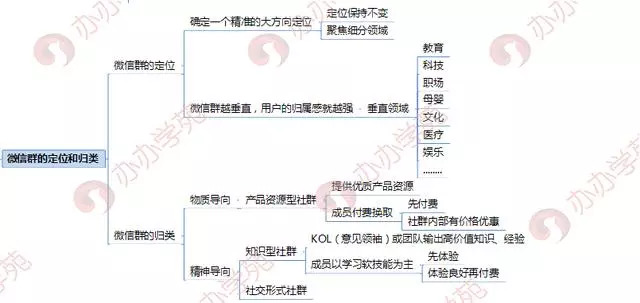 溶血是怎么回事