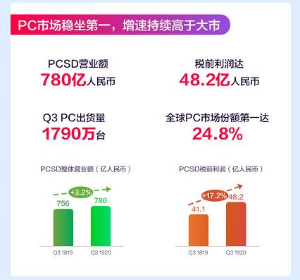 英伟达财报公布时间