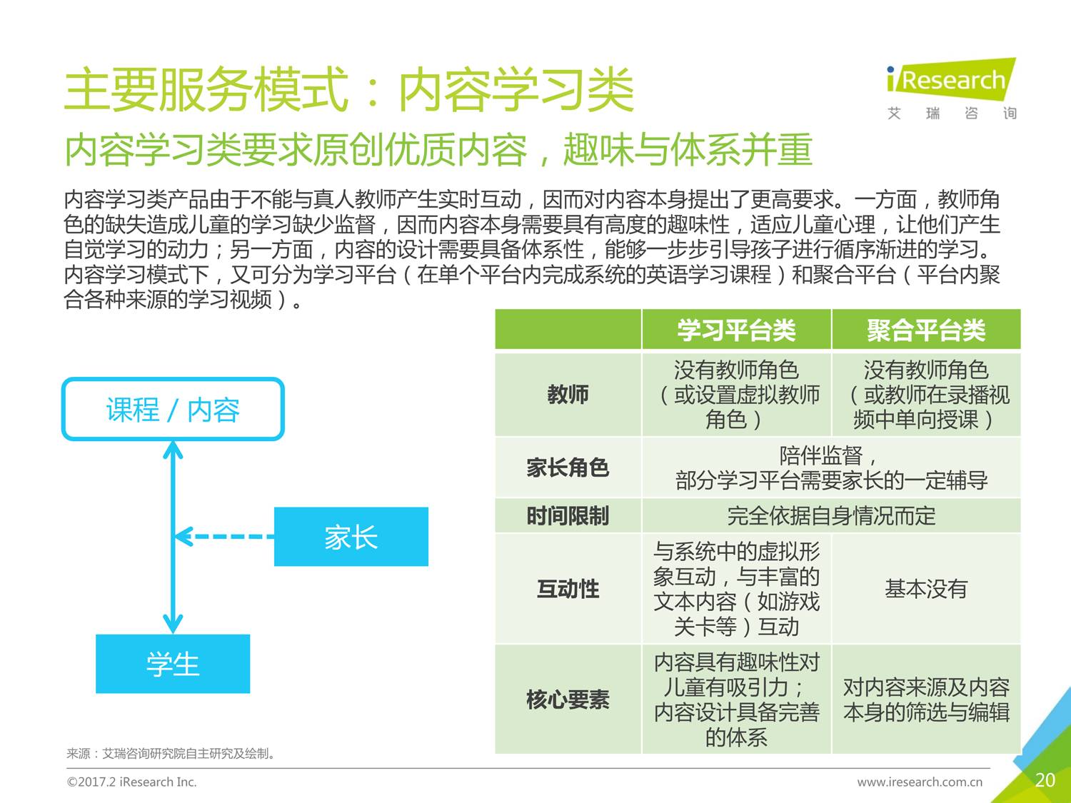 2020国家对游戏的新政策