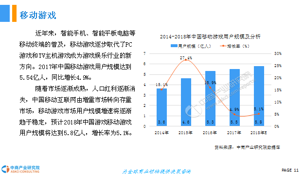 娱乐产业与经济发展