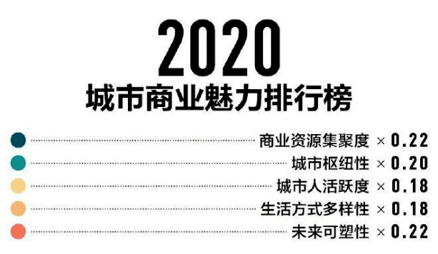 皮带与风量计原理区别