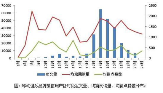 韩国文化娱乐产业厉害