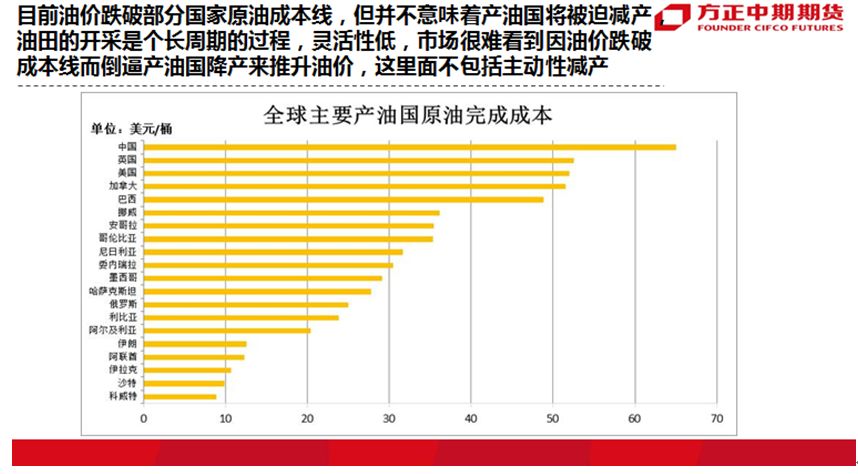 娱乐与小说与中国经济增长新引擎的关系