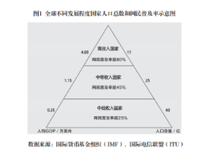 磁性材料与应用技术