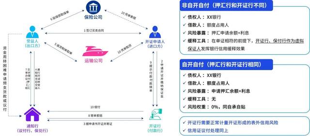 旅游业同我国经济发展的关系