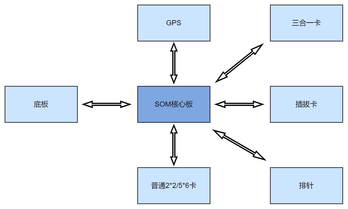 袜子哪种材料好