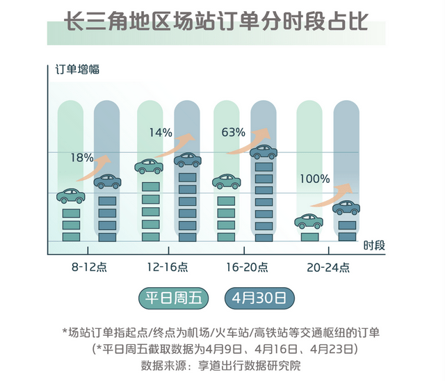 旅游与什么是旅游微博营销策略