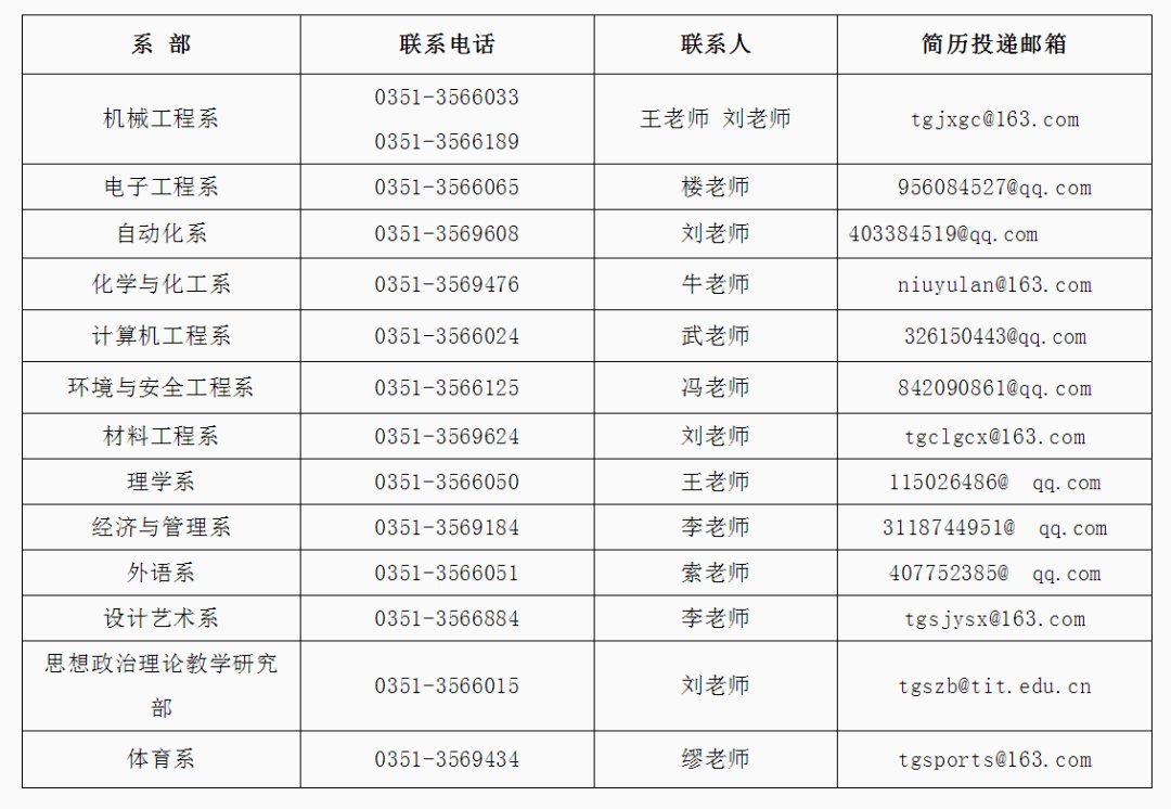 雕塑师最近招聘信息