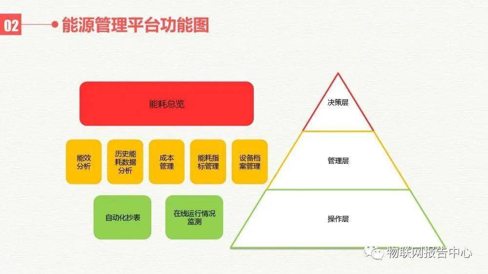 磁盘阵列技术特点