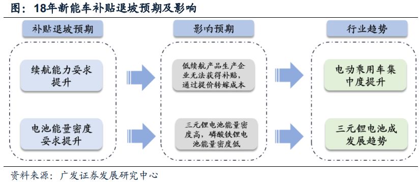 国内清洁机器人研究现状