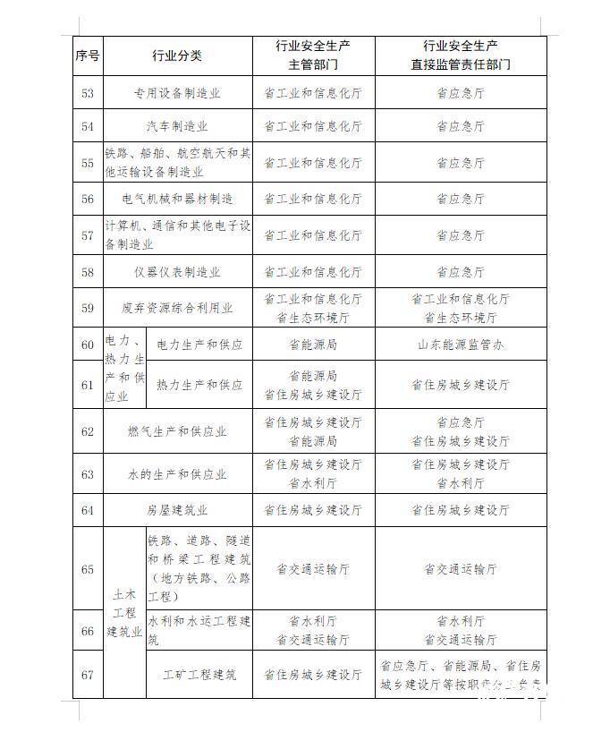 硅橡胶的应用领域