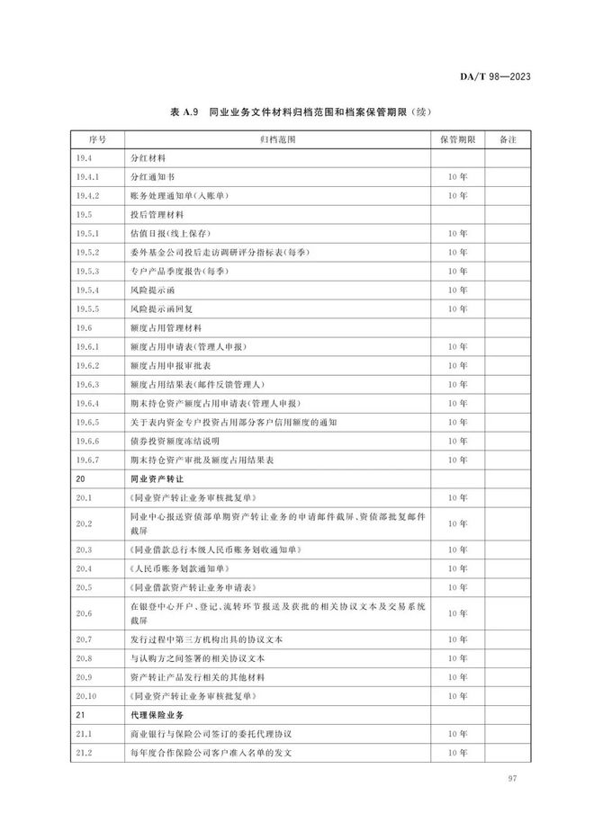 光盘销毁登记表样本