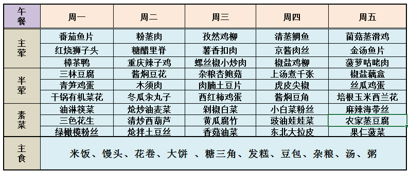 国际学校食谱