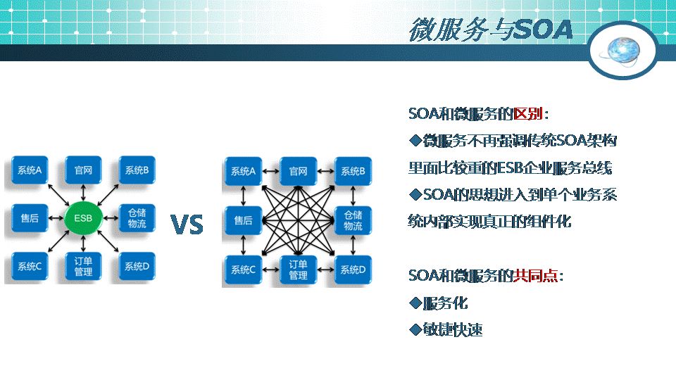 简述军事热点问题