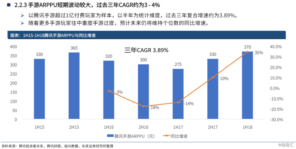 游戏对国家经济的影响